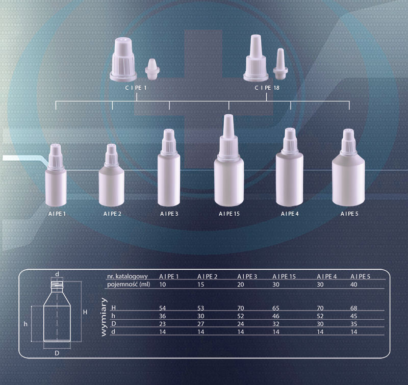 Buteleczki polietylenowe PE farmaceutyczne o pojemności 10-40 ml. Opakowania dla farmacji.