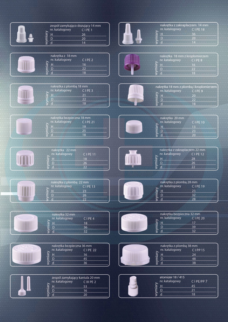 Nakrętki farmaceutyczne z pierścieniem zabezpieczającym, nakrętki z plombą, nakrętki bezpieczne, dozowniki medyczne - zakraplacze lub kroplomierze, atomizery.